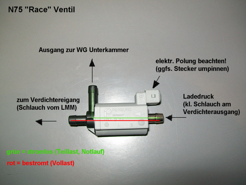 Race N75 Ventil – Anschlussschema